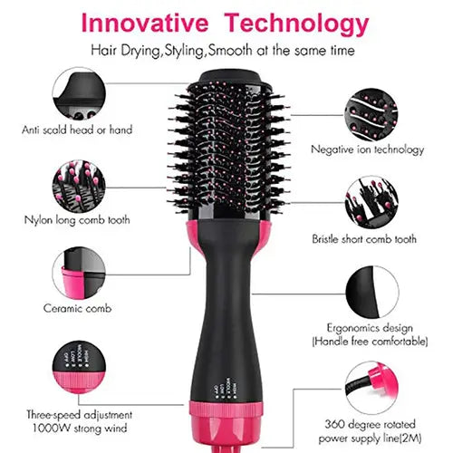40% Off 3-in-1 Multifunctional Hair Dryer and Hair Straightening Brush - COD + Free Delivery!